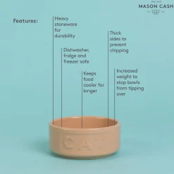 Cane Pet Bowls><noscript><img width=