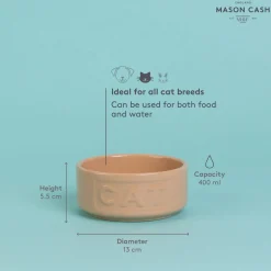 Cane Pet Bowls><noscript><img width=