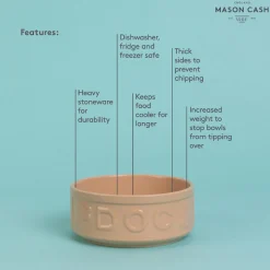 Cane Pet Bowls|Dog Bowls><noscript><img width=