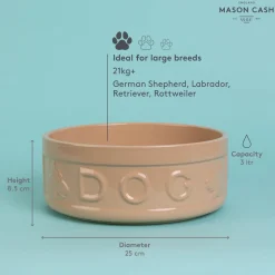 Cane Pet Bowls|Dog Bowls><noscript><img width=