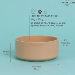 Cane Pet Bowls|Dog Bowls><noscript><img width=