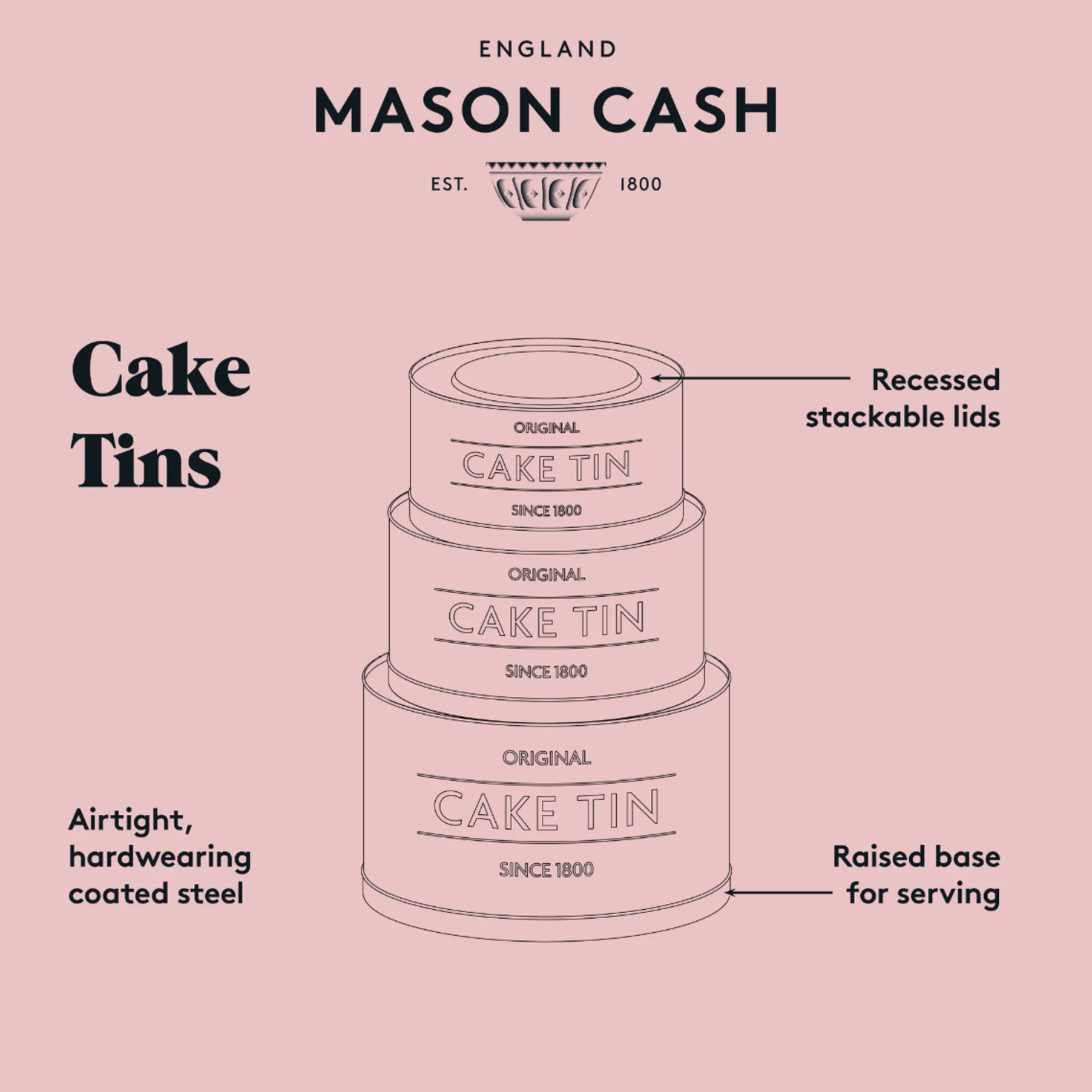 Cake Stands & Boxes|Storage>Mason Cash Innovative Kitchen Set Of 3 Cake Tins